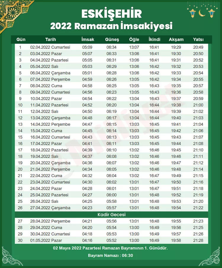 Eskişehir Ramazan İmsakiye 2022